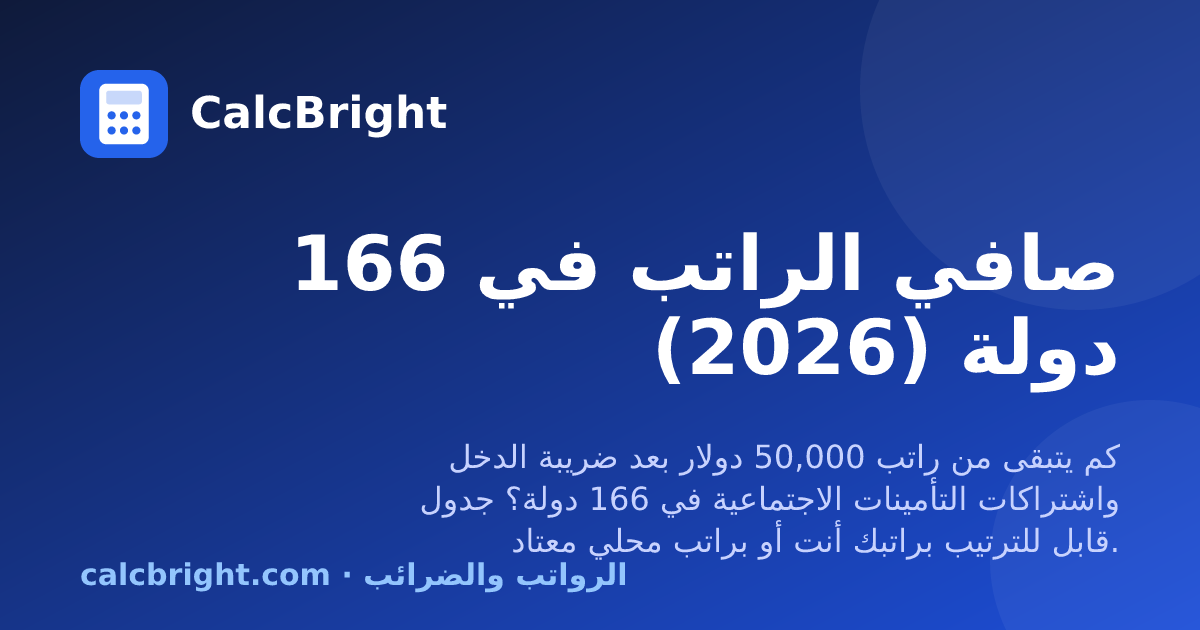 صافي الراتب في 166 دولة – CalcBright