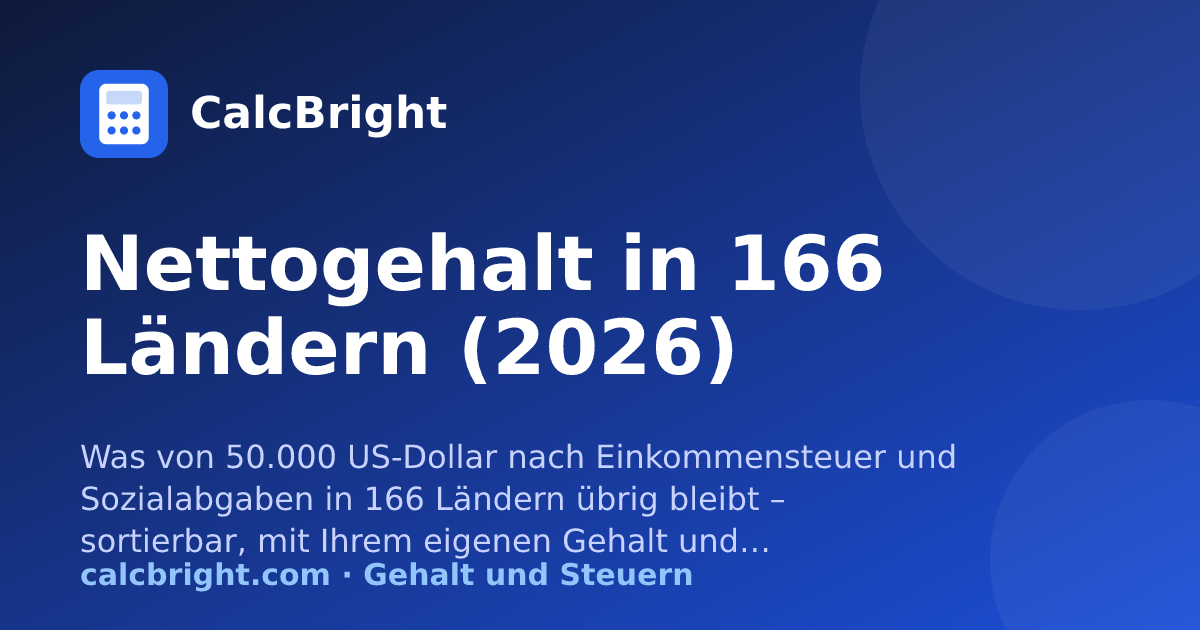 Nettogehalt in 166 Ländern – CalcBright