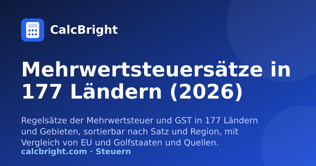 Mehrwertsteuer- und Umsatzsteuersätze in 177 Ländern – CalcBright