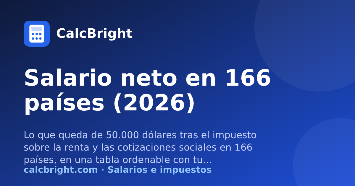 Salario neto en 166 países – CalcBright