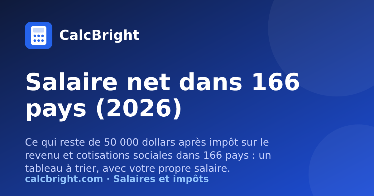 Salaire net dans 166 pays – CalcBright