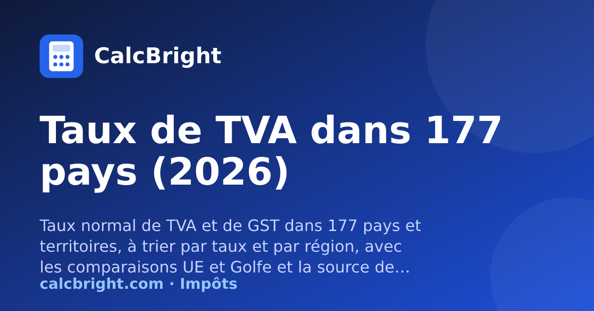 Taux de TVA et de taxe sur les ventes dans 177 pays – CalcBright
