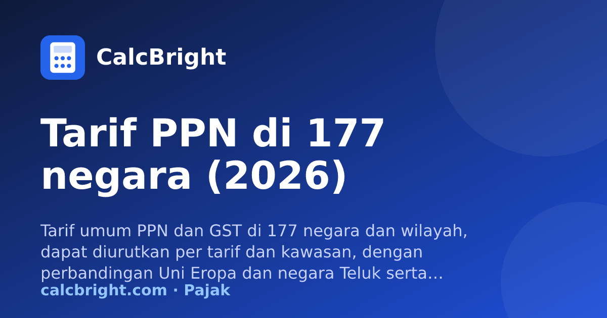 Tarif PPN dan pajak penjualan di 177 negara – CalcBright