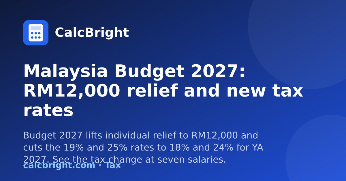 Malaysia Budget 2027 individual tax relief and rate changes – CalcBright