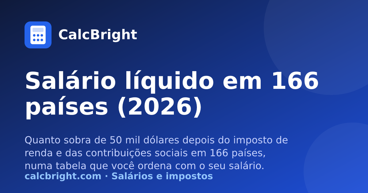 Salário líquido em 166 países – CalcBright