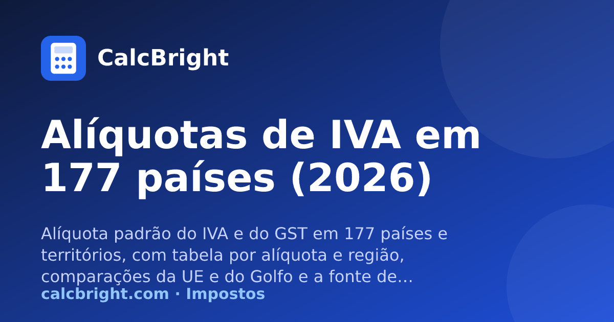 Alíquotas de IVA e de imposto sobre vendas em 177 países – CalcBright