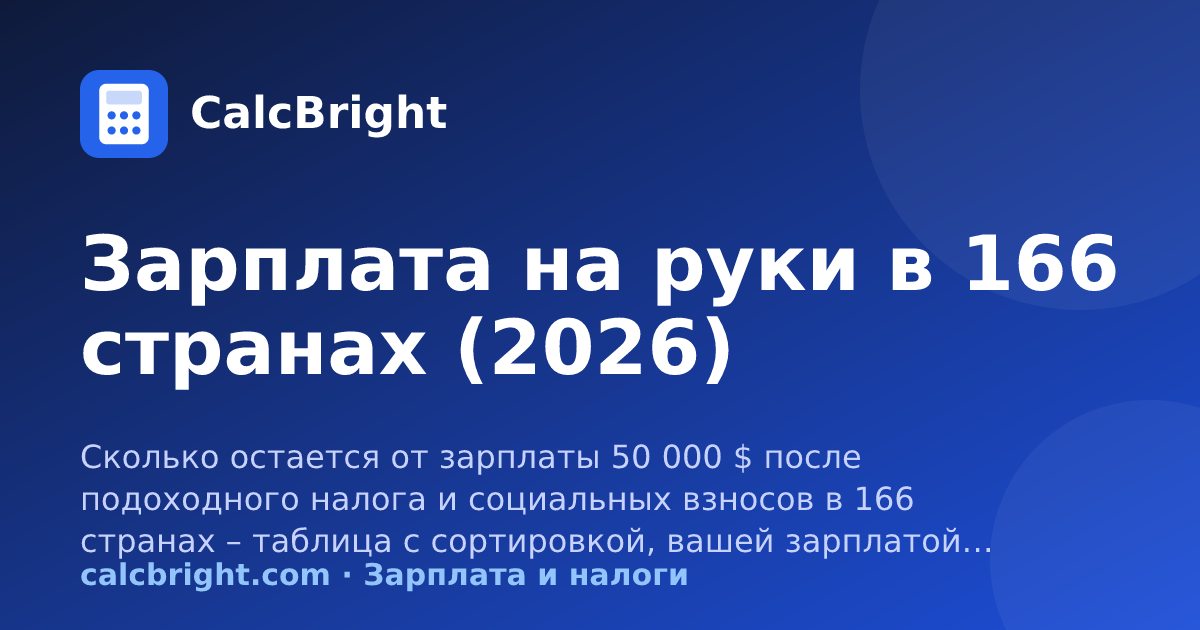 Зарплата на руки в 166 странах – CalcBright