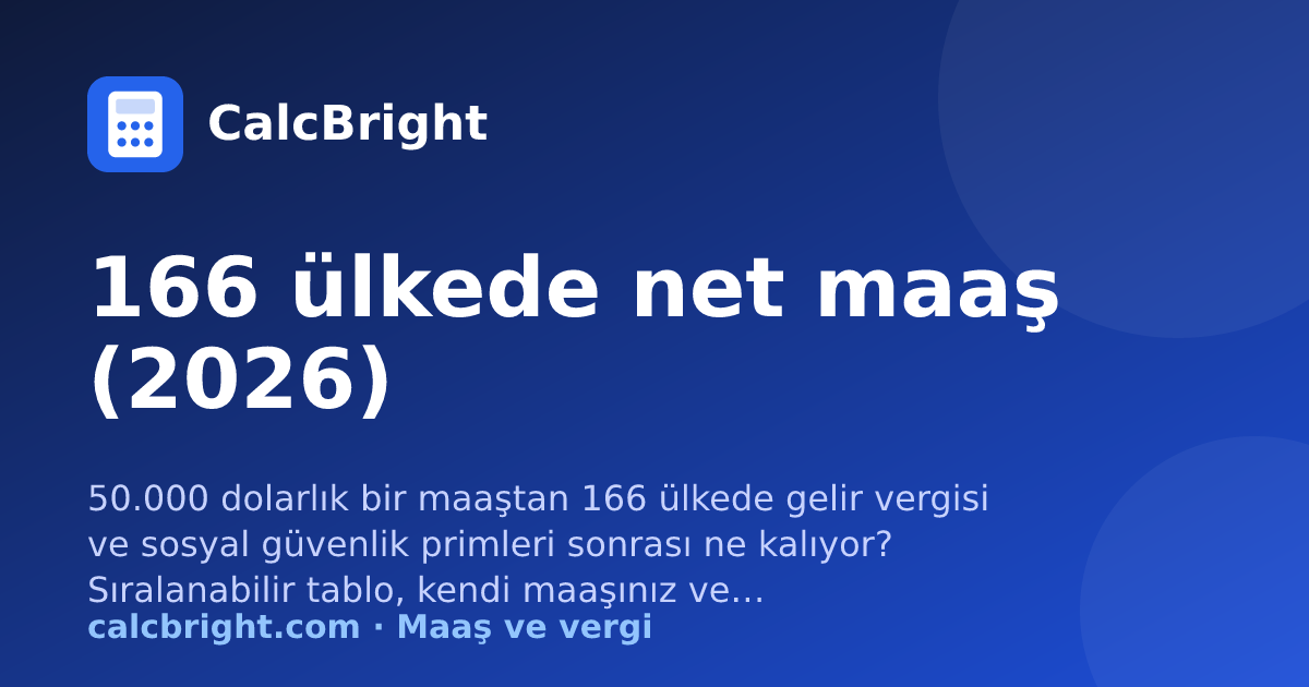 166 ülkede net maaş – CalcBright