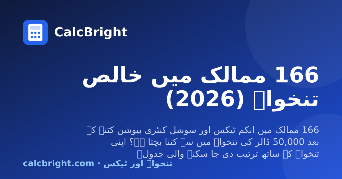166 ممالک میں خالص تنخواہ – CalcBright
